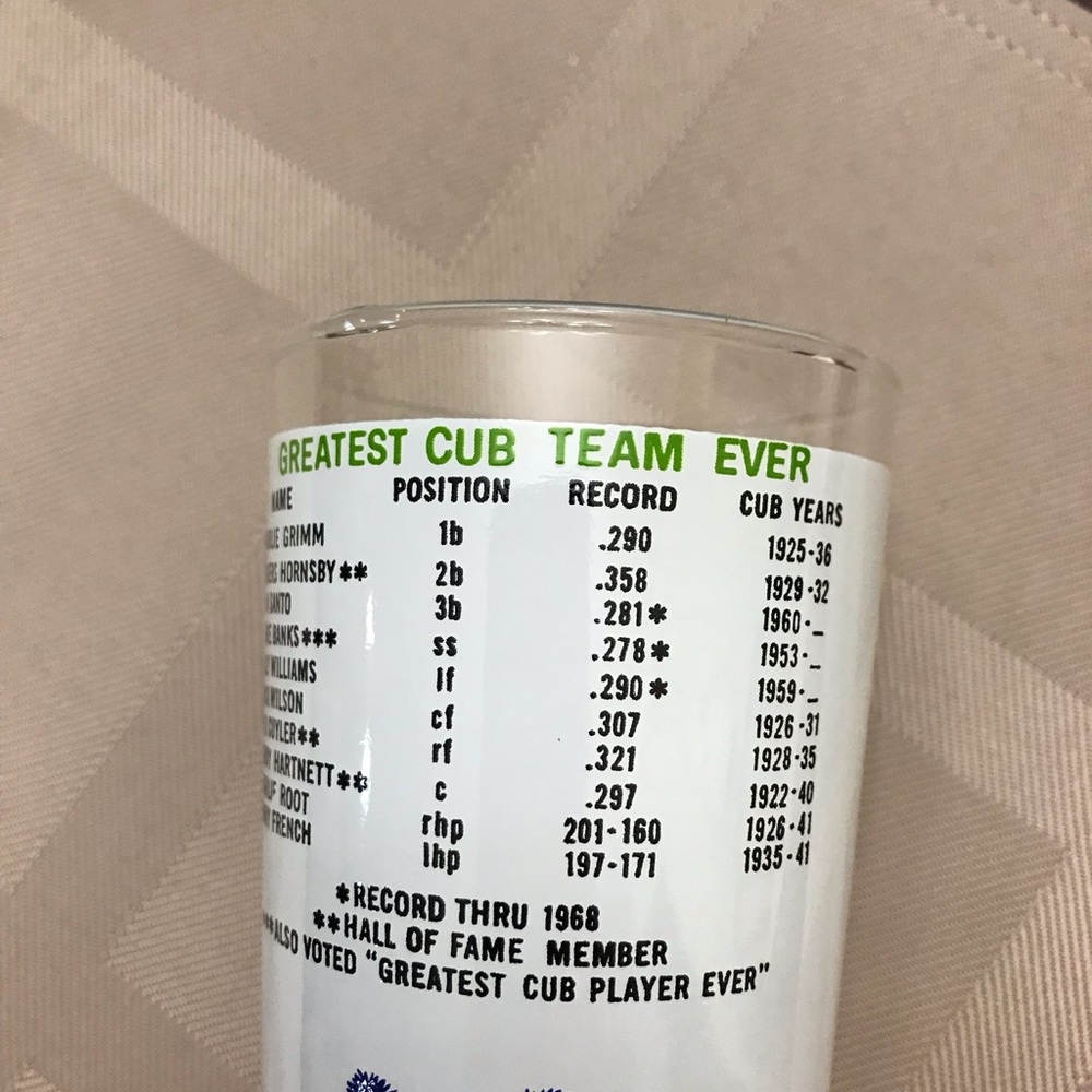 1969 Wrigley Field Chicago Cubs 5" Glass Greatest Cubs Team Ever MLB. - Picture 6 of 10